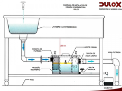 Camara Desgrasadora 20Lts / Cade20- 0315