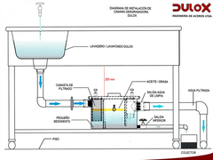 Camara Desgrasadora 40Lts / Cade40- 0500