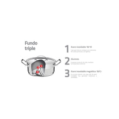 CACEROLA HONDA 28CM PROFESIONAL / 62624280