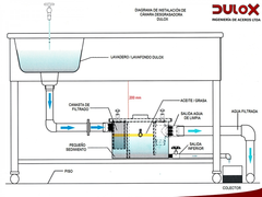 Camara Desgrasadora 60Lts / Cade60- 0600